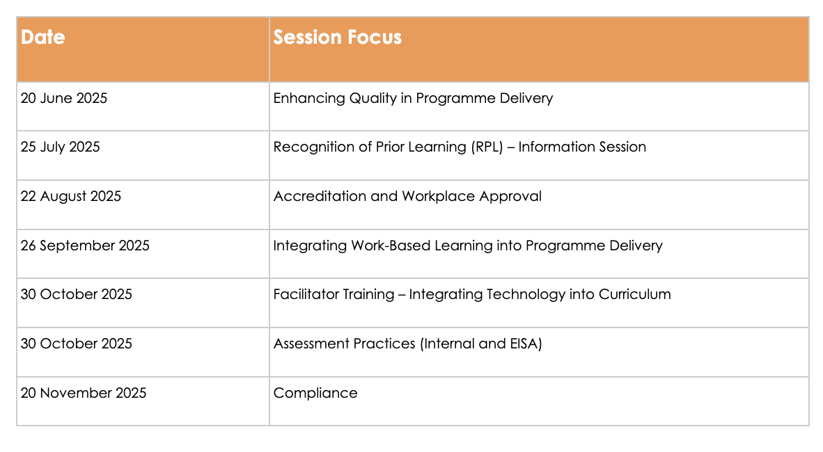 ETQA Capacity Building Workshop